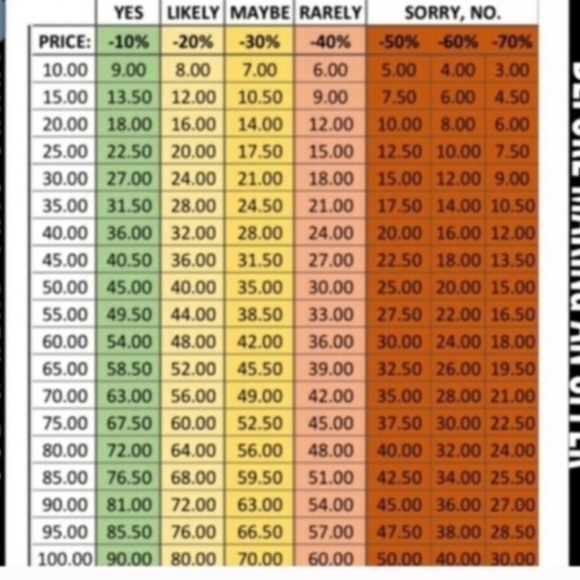 NWT Pier 1 Llama Head Decor/Ornament with Faux Shearling - Picture 7 of 8